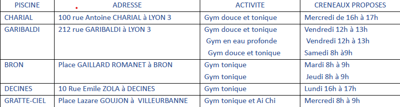 Piscines.png
